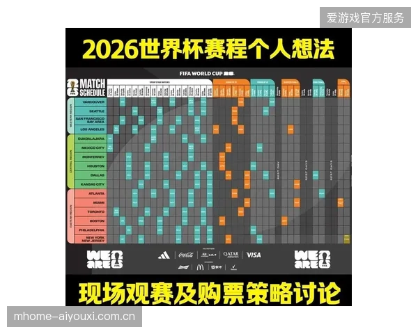 超过82%的观赛密集区已完成边缘计算架构适配以应对世界杯期间的流量洪峰